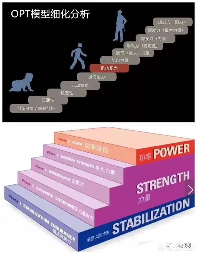 篮球重复训练法举例_1